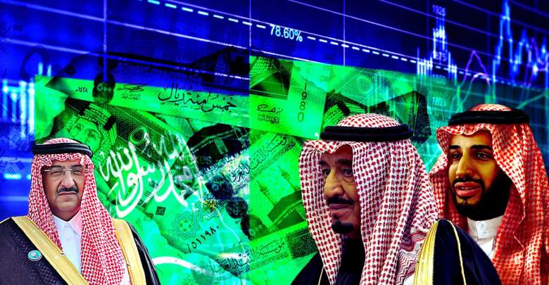 خريطة القوى الاقتصادية في المملكة العربية السعودية