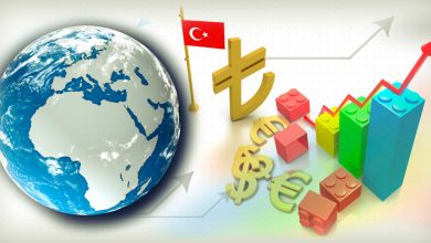 Photo of الجزء الثاني: خرائط القوي الاقتصادية التركية