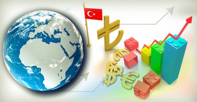 الجزء-الثاني-خرائط-القوي-الاقتصادية-التركية-