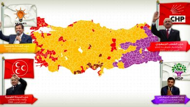 Photo of الجزء الأول: خرائط القوى السياسية التركية