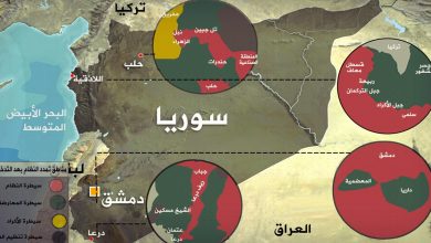 Photo of كل الطرق تؤدي إلى تقسيم سوريا