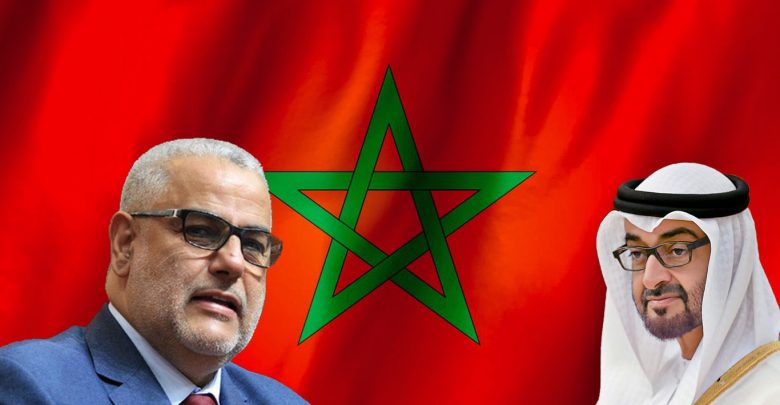 واقع الحركة الإسلامية في المغرب