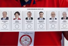 Photo of الانتخابات التركية: الأهمية – التوقعات – الانعكاسات