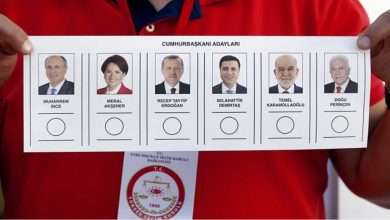 Photo of الانتخابات التركية: الأهمية – التوقعات – الانعكاسات