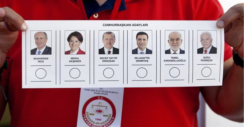 Turkish Elections: Importance, Expectations & Implications