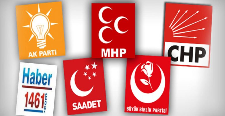 البرامج الانتخابية للأحزاب التركية 2018