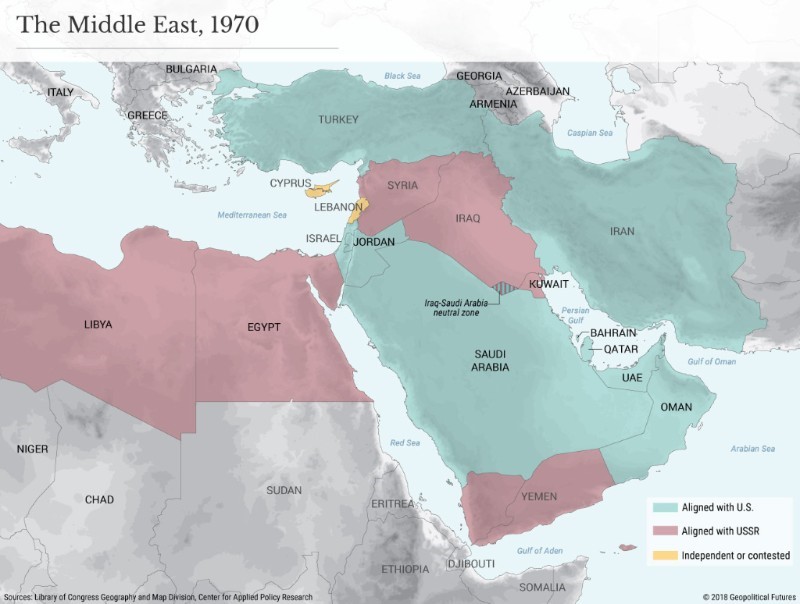 الشرق الأوسط في السبعينيات من القرن العشرين