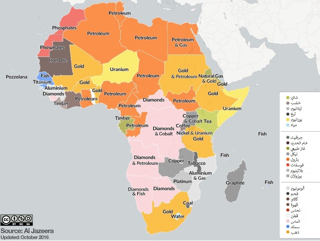 توزيع ثروات افريقيا