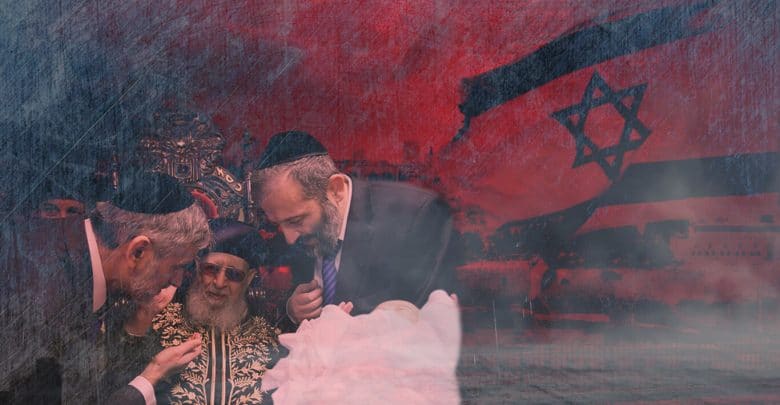 الطوائف الدينية والأمن القومي الإسرائيلي