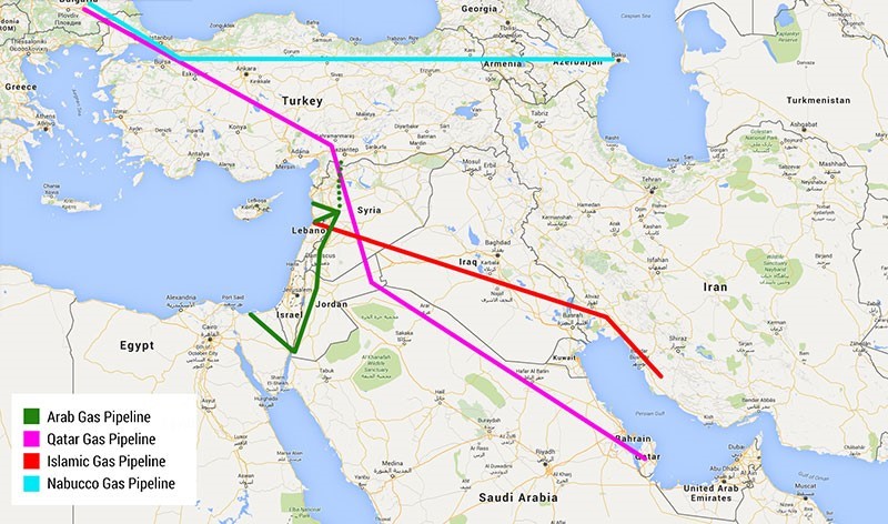 خريطة مسارات أنابيب الغاز عبر سوريا نحو أوروبا