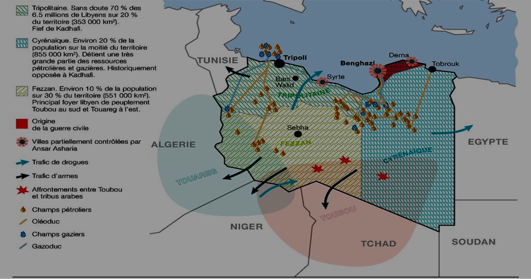 الأبعاد الجيواستراتيجية للأزمة الليبية وأمن الدائرة المتوسطية-1