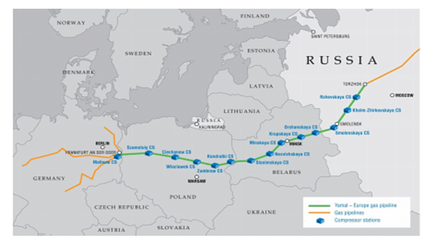 خارطة خط أنبوب الغاز الطبيعي يامال –أوروبا